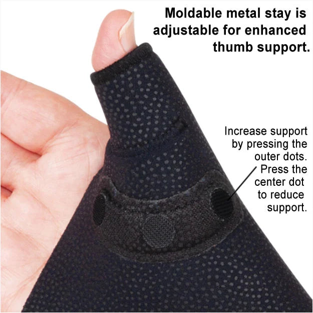 Ortho Thermic CMC Support